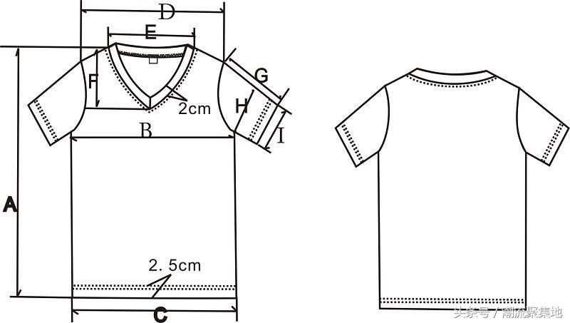 衣服的尺码160是什么意思,婴儿衣服尺码8048是什么意思