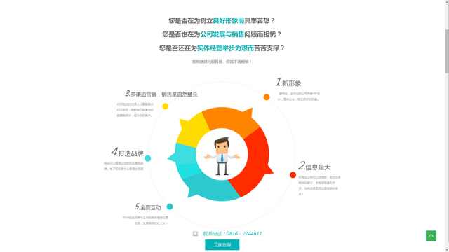 回应式设计历史,回应式设计页面