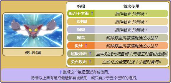 宠物小精灵小智的全部宠物大合集,宝可梦小智的哪只宠物小精灵最强