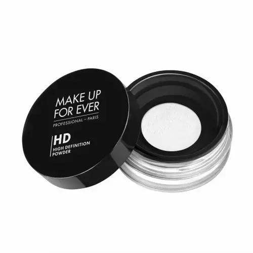 脸上油光满面用蜜粉吗,为什么用蜜粉还是满面油光