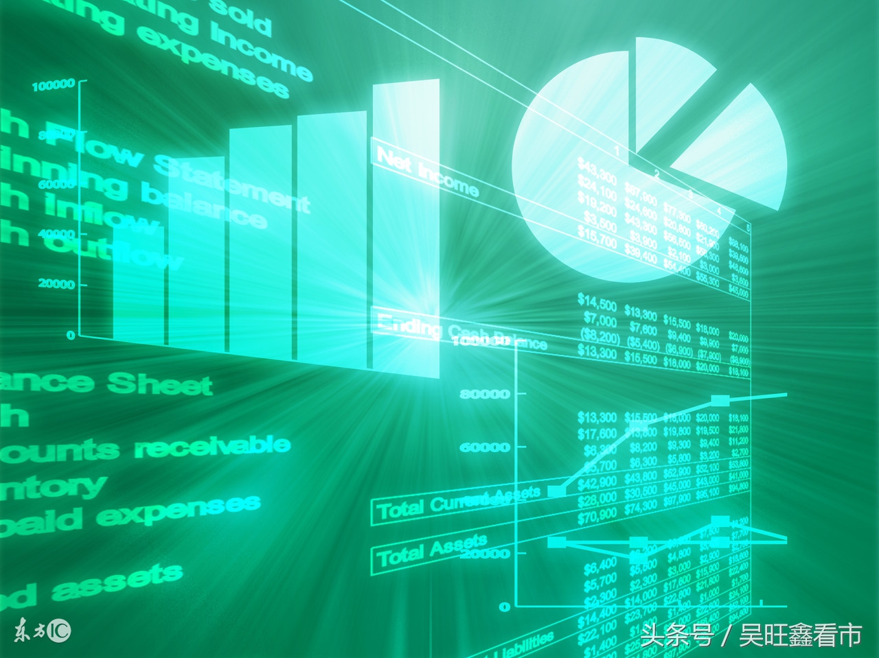 学会整顿总结,学会整顿目标