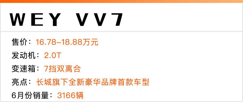 2022年上半年suv销量前十车型发布,2020上半年suv级汽车销量排行榜