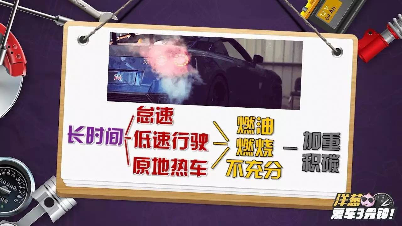 清理机油积碳最快方法,4s店清理积碳的方法