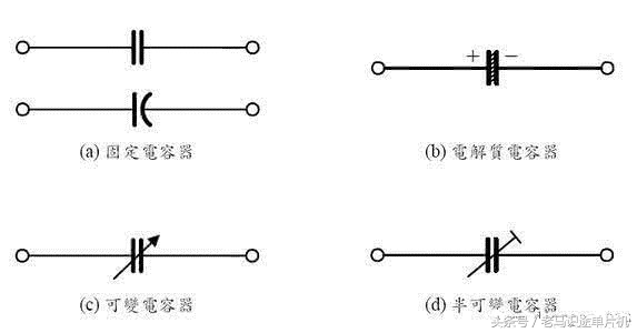 电子元器件电路图字母符号,二极管电子元器件图形符号及名称