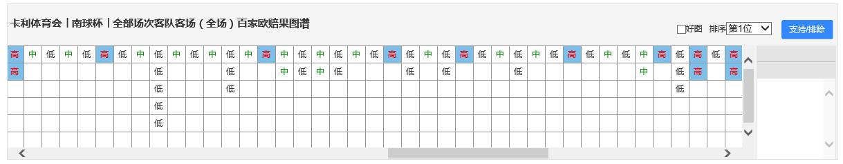 易汇赢,易汇赢昨日复盘推荐