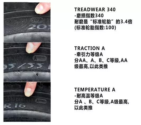 法国轮胎十大排名,山东轮胎十大排名