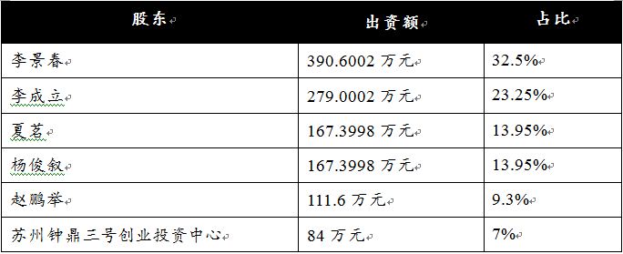 河南省冷链物流产业发展研究报告,中国冷链物流发展研究报告