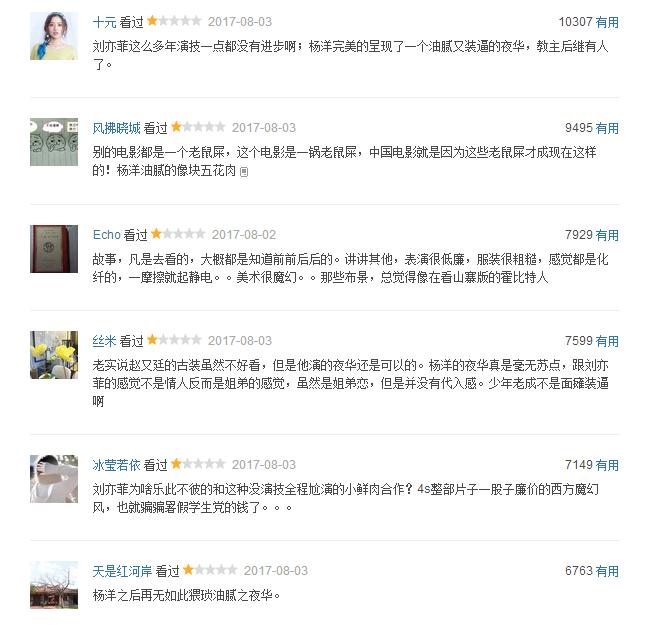 刘亦菲罗晋剪辑,刘亦菲杨洋罗晋妆容神还原