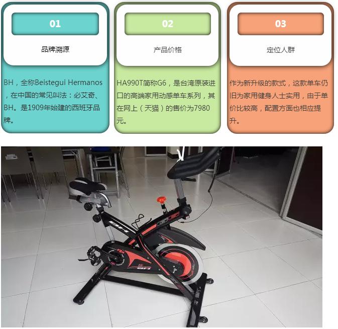 地表最强！欧洲百年品牌BH动感单车的深入测评！