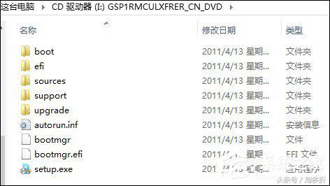 ghost系统和安装版系统的区别,ghost和原版镜像哪个好
