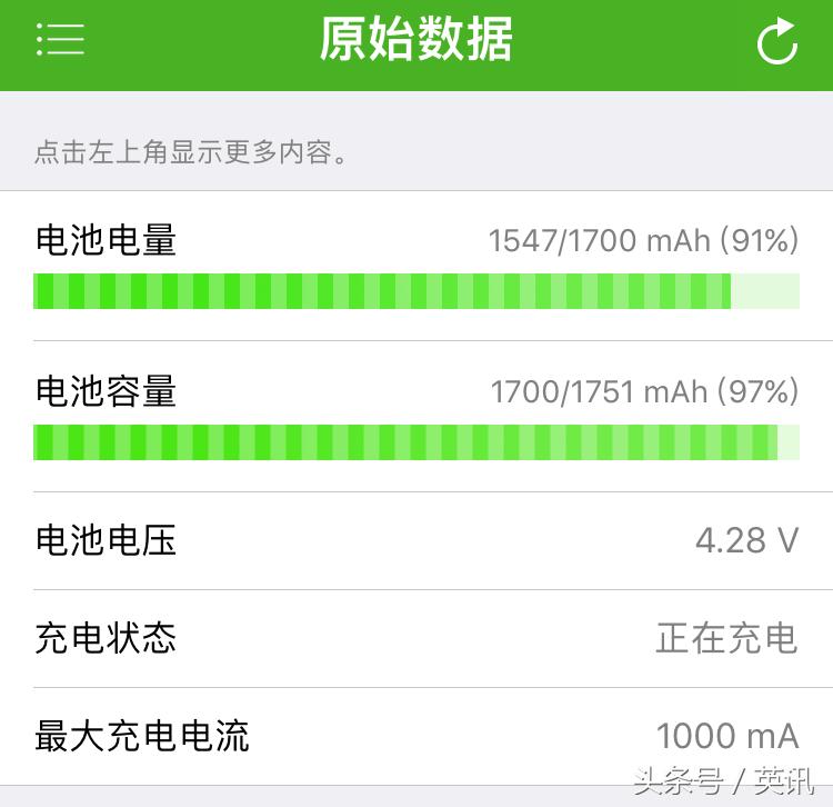 手机电池寿命60%有必要更换吗,手机电池使用的三个误区