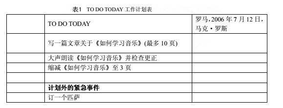 一个小技巧让你每天枯燥重复工作,三个小技巧让你的工作效率爆表