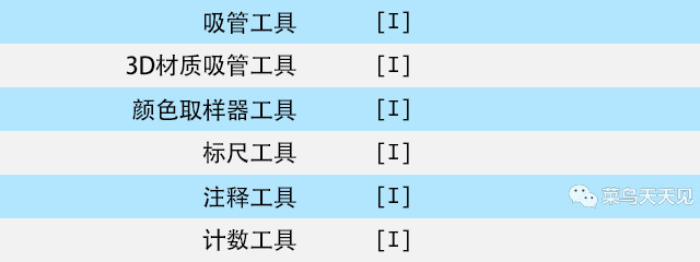 pscc2018版快捷键大全,pscc2018裁剪快捷键