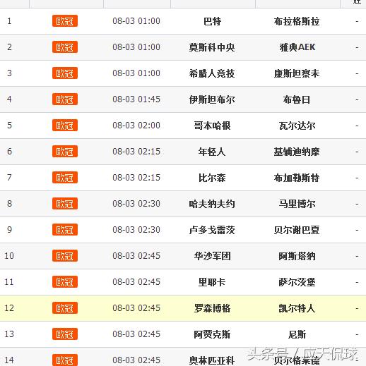 半球club——17105期间14场思路