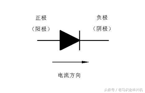 电子元器件电路图字母符号,二极管电子元器件图形符号及名称