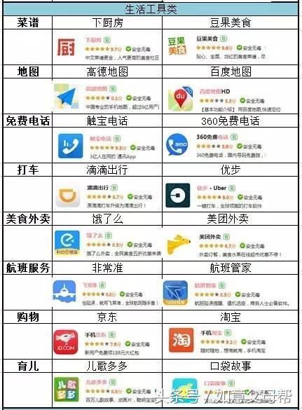 老年人智能手机入门教程完整版,中老年人学智能手机入门教程视频