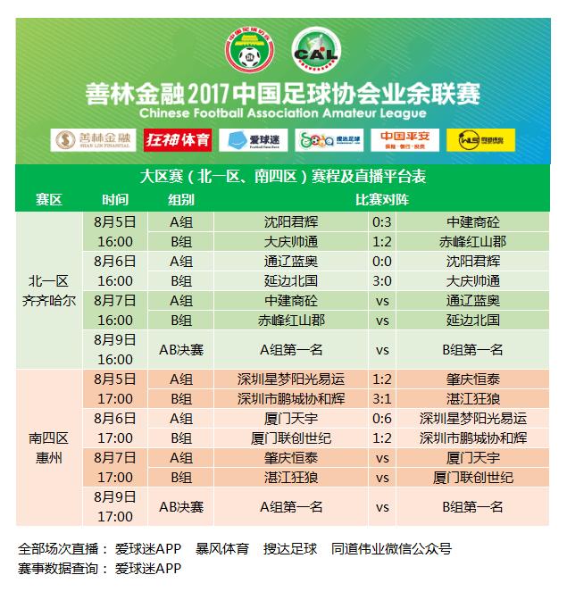 2020年善林金融进展了解,2021善林金融进展