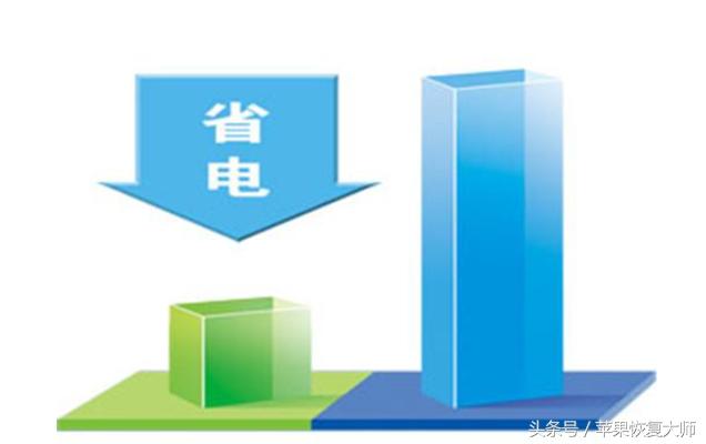 坐飞机手机飞行模式不关机可以不,坐飞机时打开飞行模式有什么作用