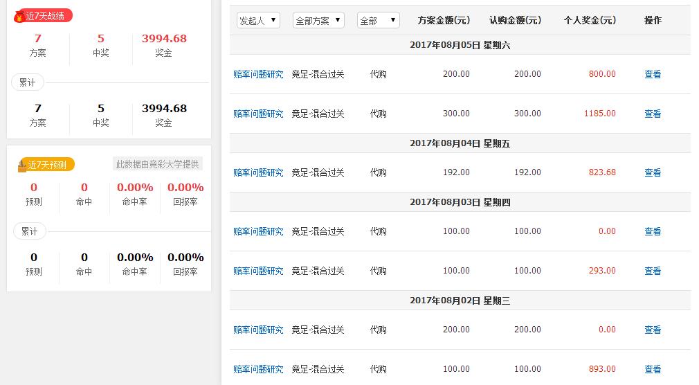 屌丝也有春天在线观看,切尔西竞彩足彩比赛结果