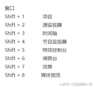 短视频制作太烂不赚钱？那是因为你不懂这些！