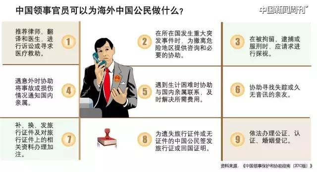 比《战狼2》更燃：1949年后规模最大的撤离海外中国公民行动