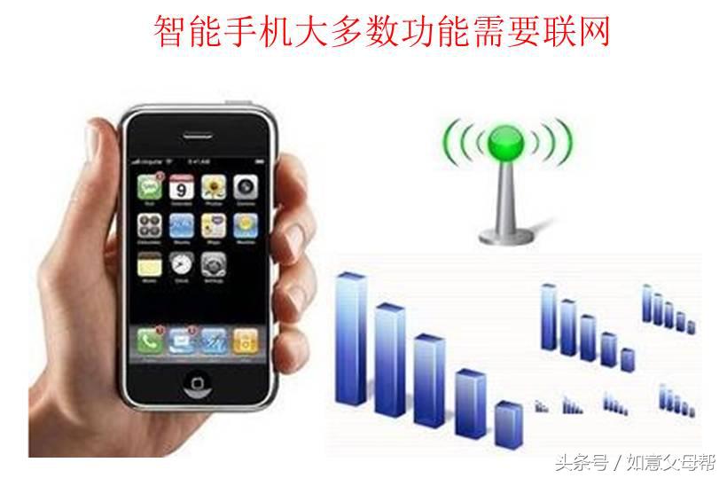 老年人智能手机入门教程完整版,中老年人学智能手机入门教程视频