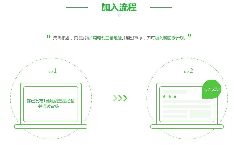 百度可以赚钱吗？如何利用百度赚钱？听牛人讲他的百度赚钱方式！