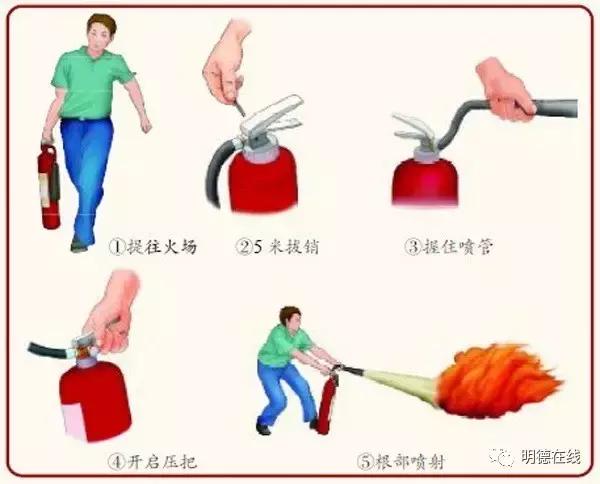 4kg干粉灭火器使用方法和注意事项,干粉灭火器的使用步骤正确顺序是
