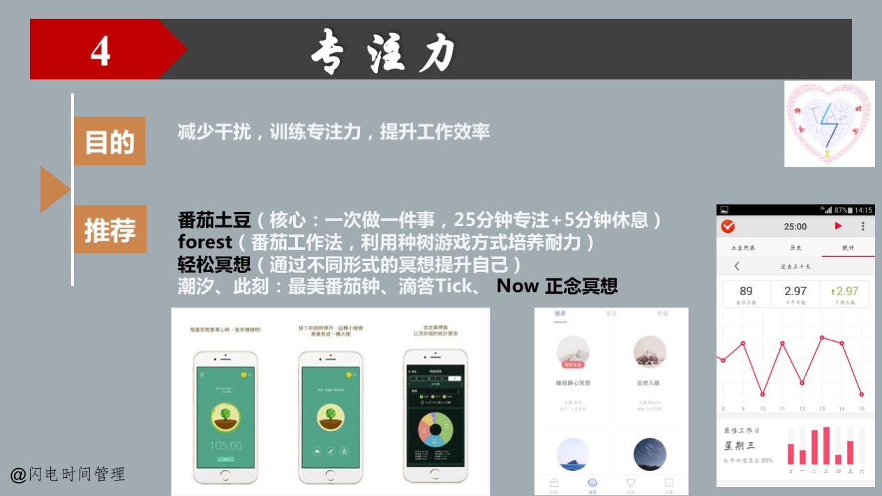 时间管理的几个重要工具,最实用的时间管理软件