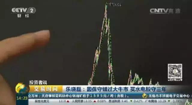 从认购证到科技股再到水电股他的口味为什么会变《投资者说》