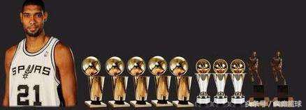 nba模拟夺冠,模拟nba巅峰勇士