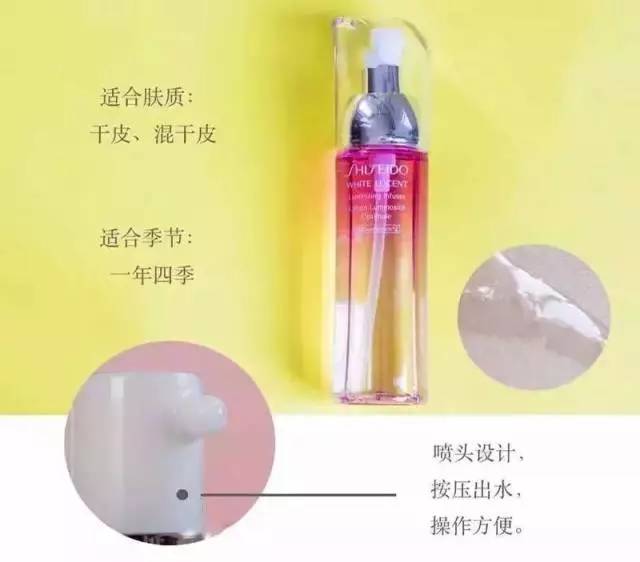 化妆水推荐几款,大牌化妆水评测总有一款适合你