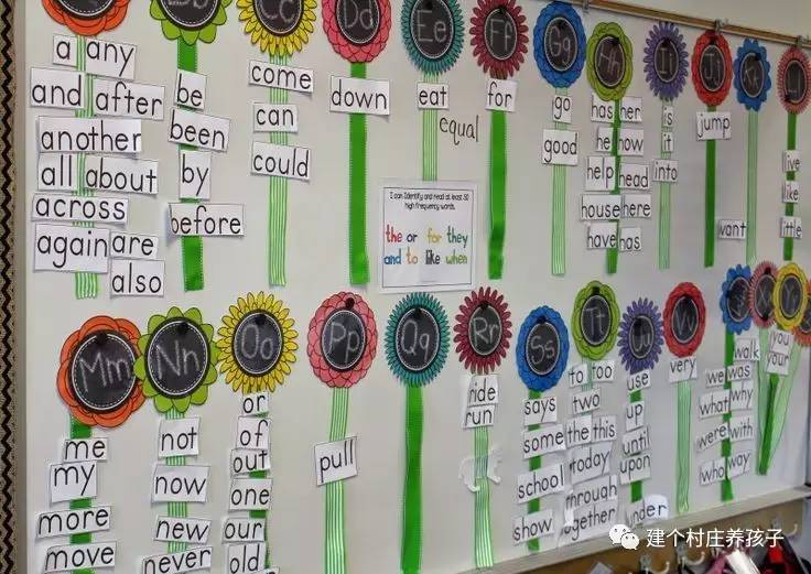 用一个WordWall（单词墙）攻克英语自然拼词汇