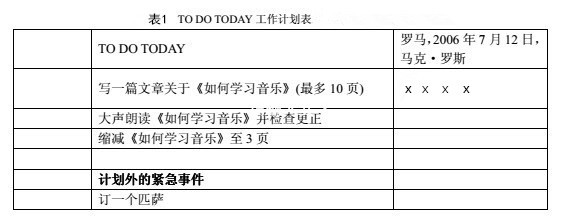 一个小技巧让你每天枯燥重复工作,三个小技巧让你的工作效率爆表