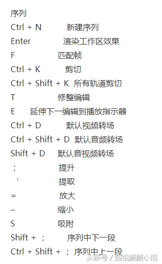 短视频制作太烂不赚钱？那是因为你不懂这些！