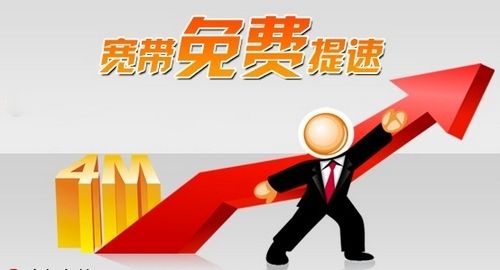 电信光猫如何设置可以提高网速,电信光猫如何设置让网速变得更快