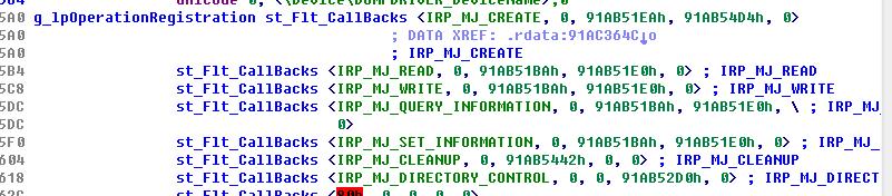 大型挂马团伙“擒狼”攻击分析及溯源报告