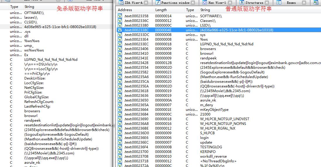 大型挂马团伙“擒狼”攻击分析及溯源报告