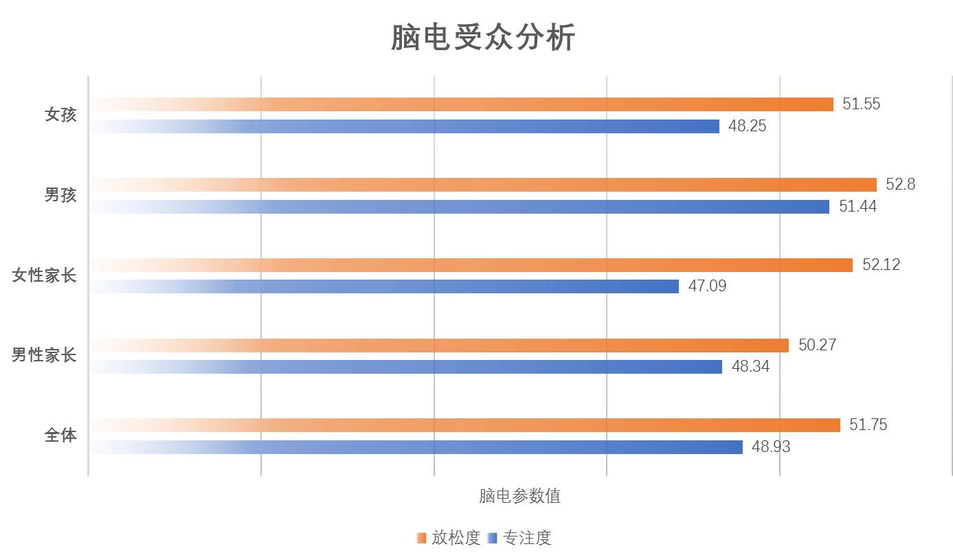 赛尔号6圣者无敌完整版,赛尔号大电影6预告片
