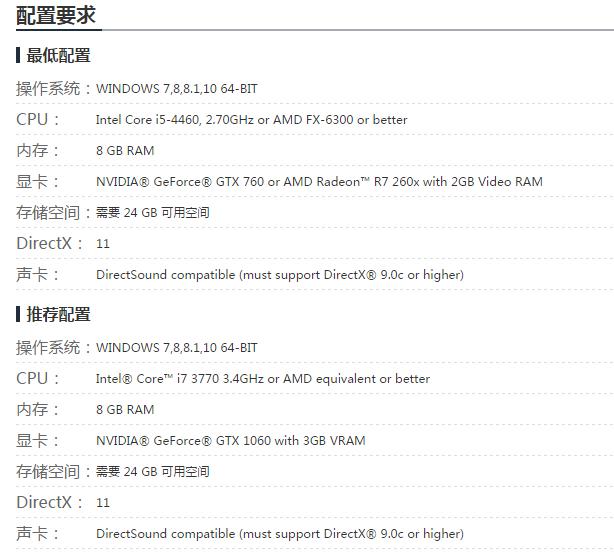 22年值得期待的单机游戏有哪些,盘点十大热门单机游戏推荐