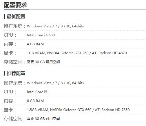 22年值得期待的单机游戏有哪些,盘点十大热门单机游戏推荐