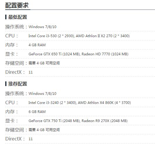 22年值得期待的单机游戏有哪些,盘点十大热门单机游戏推荐