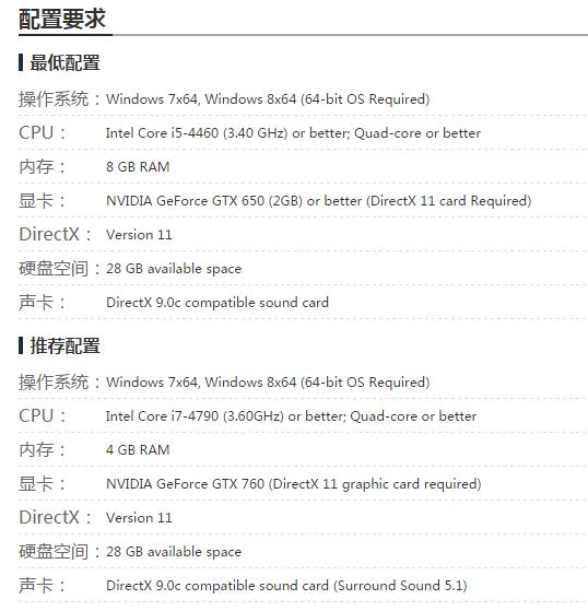 22年值得期待的单机游戏有哪些,盘点十大热门单机游戏推荐