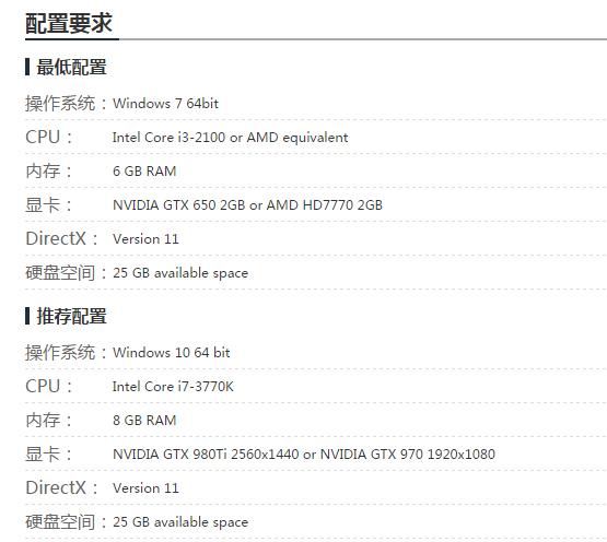 22年值得期待的单机游戏有哪些,盘点十大热门单机游戏推荐
