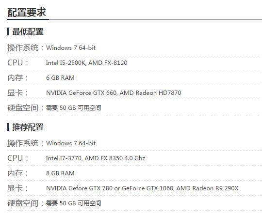 22年值得期待的单机游戏有哪些,盘点十大热门单机游戏推荐