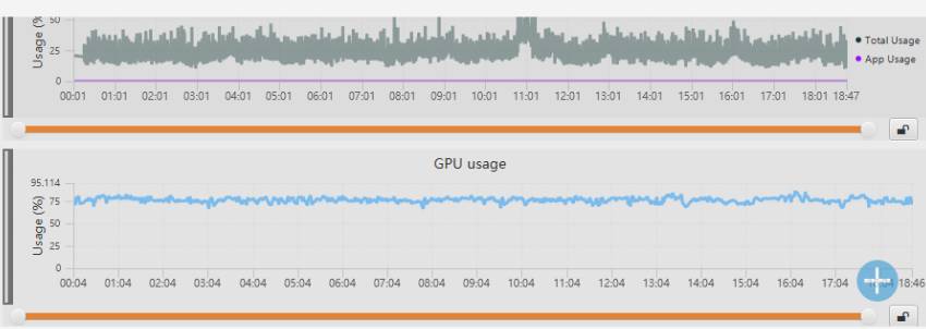 小米5x游戏性能实测,骁龙625处理器参数性能排行