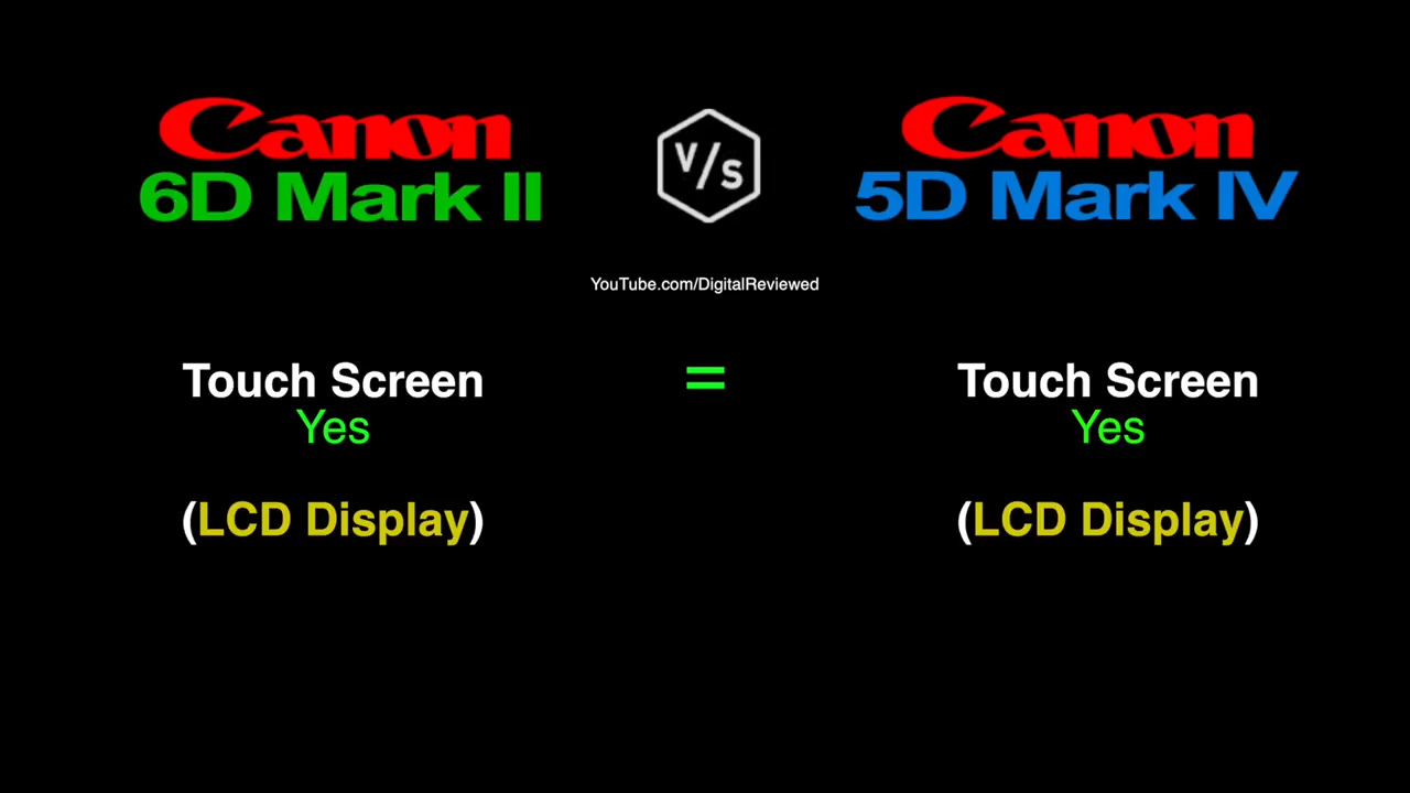 二手佳能6d2值得买吗,佳能rp和6d2哪个值得购买