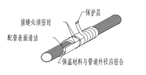 水系统空调安装视频教程,水系统中央空调安装讲解全过程