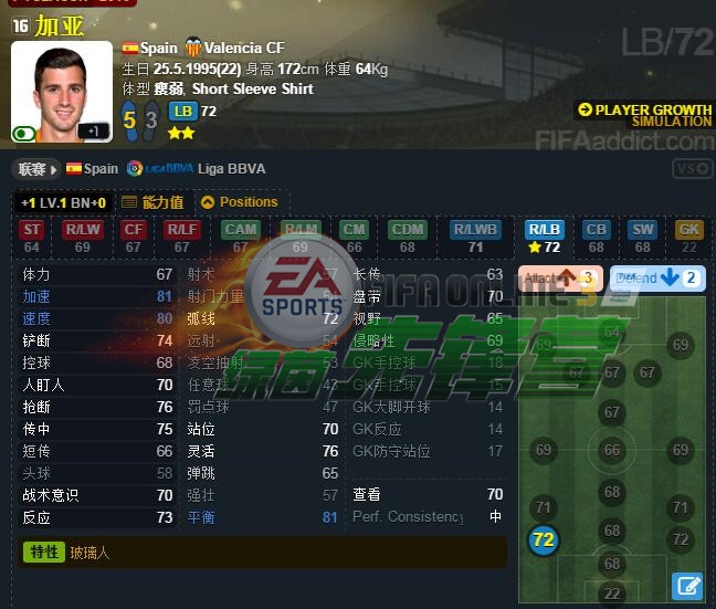 足协u23政策,fifaol3最新传奇球员推荐