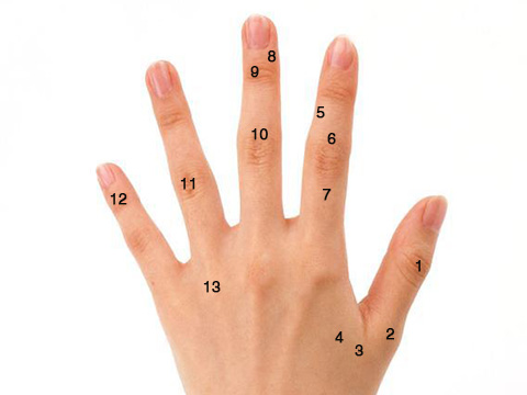 手背有痣的人都有一个怎样的传说,手背上有痣的人有什么说法